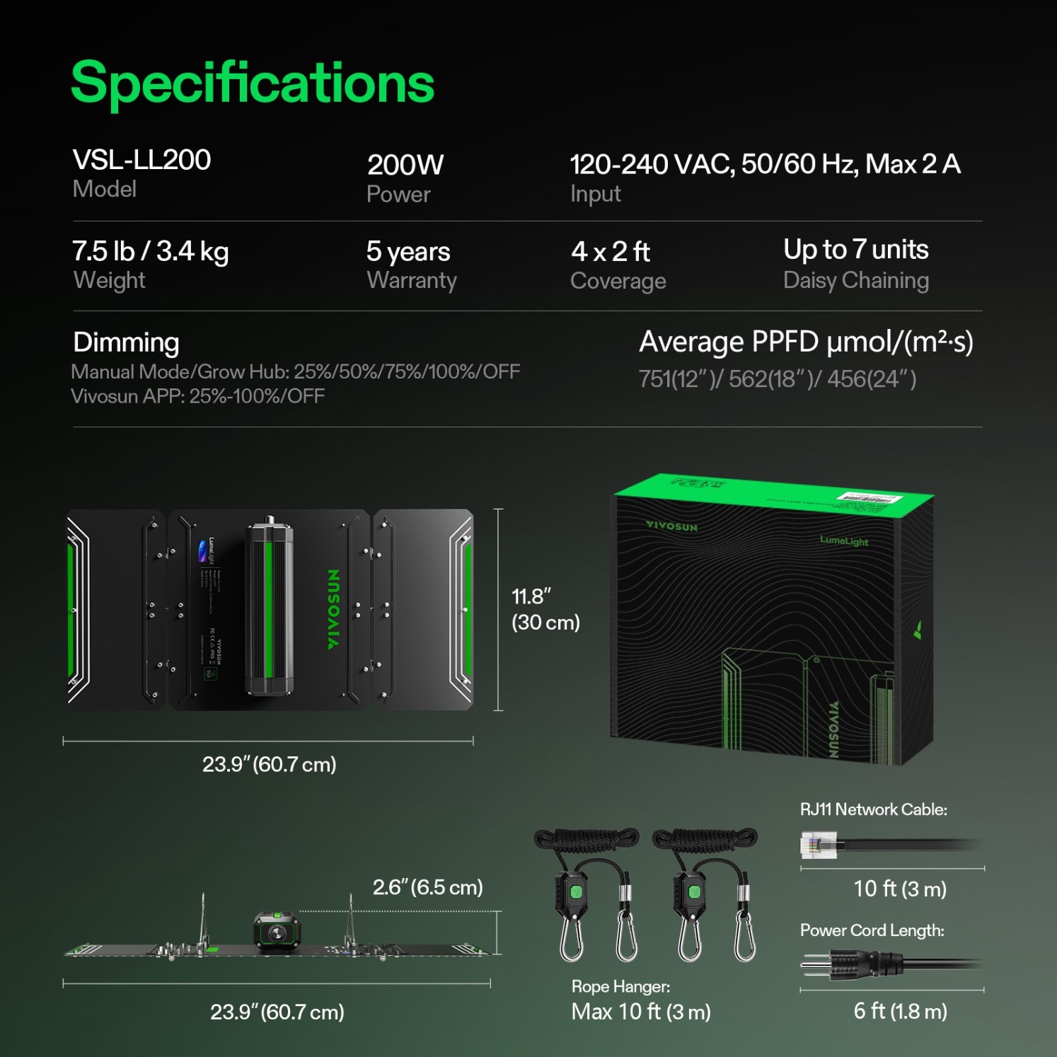 VIVOSUN 4x2ft Wifi Starter Grow Tent Kit 200W LED 4" Ventilation Kit A22 GrowHub