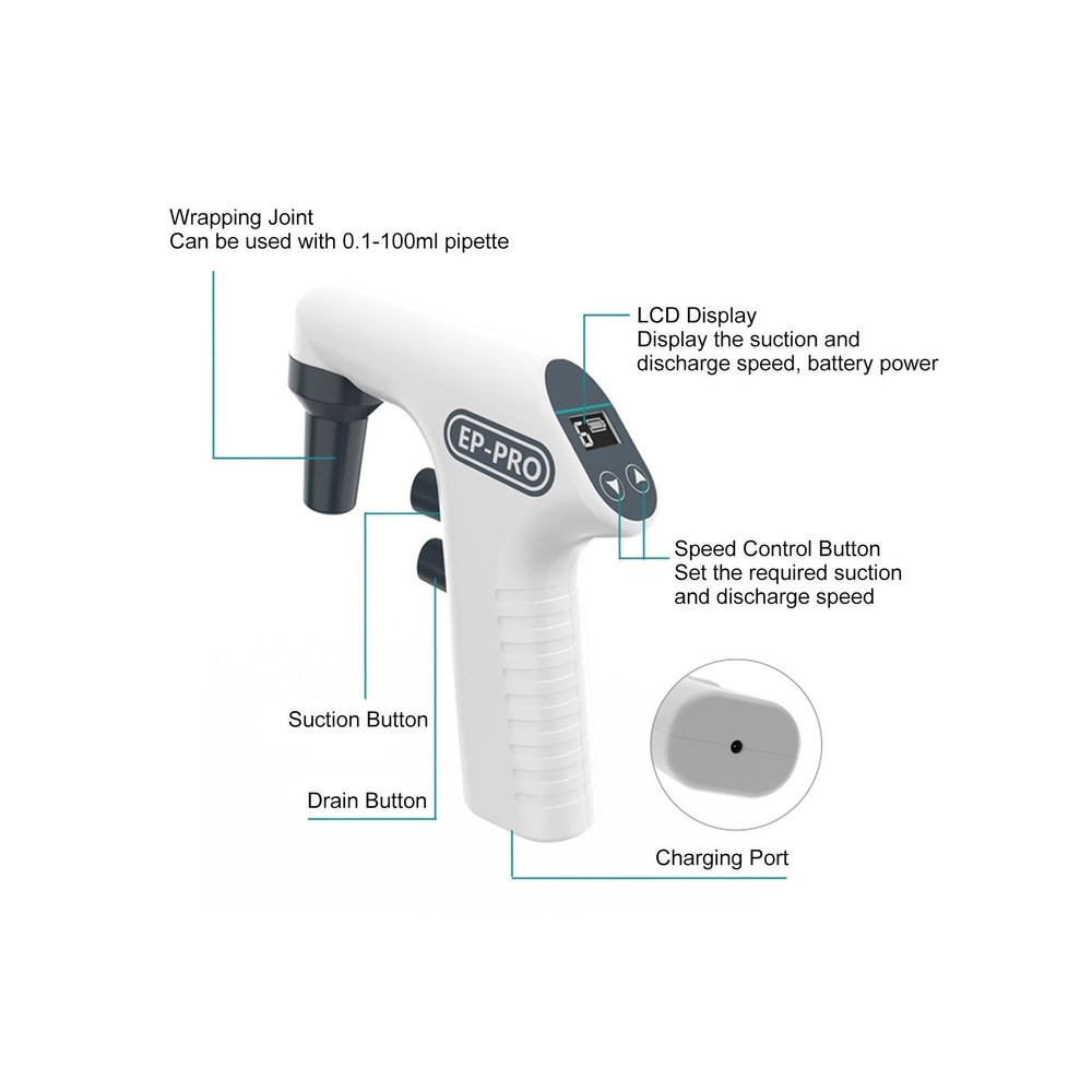 Electric Pipette Controller, 0.1-100ml Lab Digital Automatic Pipettor Motoriz...