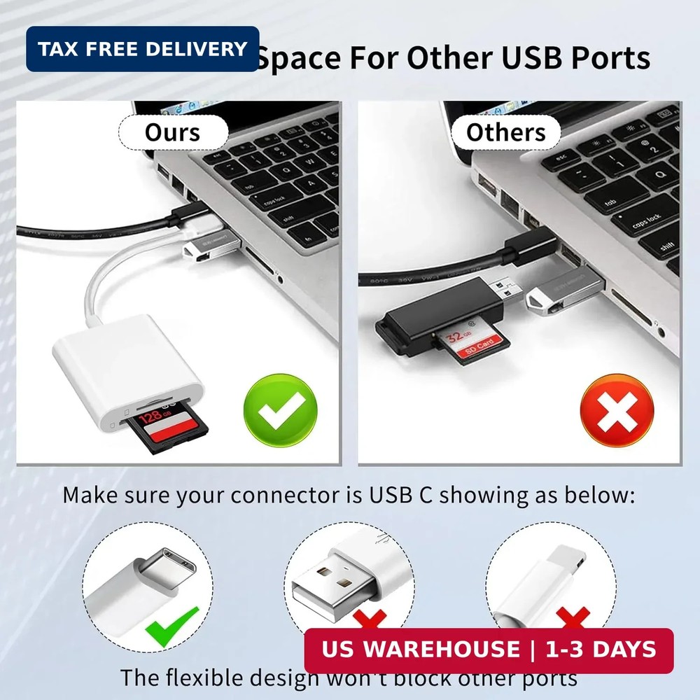 USB C SD Card Reader for iPhone 15 16/iPad/MacBook/Mac,Type C Memory Trail Camer