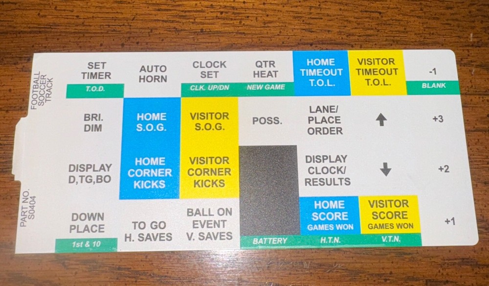 FairPlay MP-70 OR Controller Overlays.