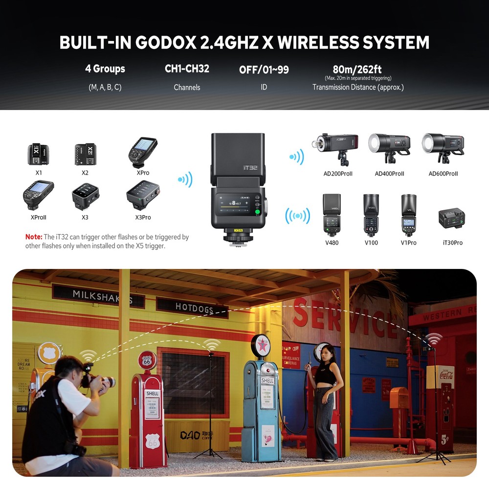 Godox IT32 TTL Camera Flash with X5N 2.4G Wireless Flash Trigger Kit for Nikon