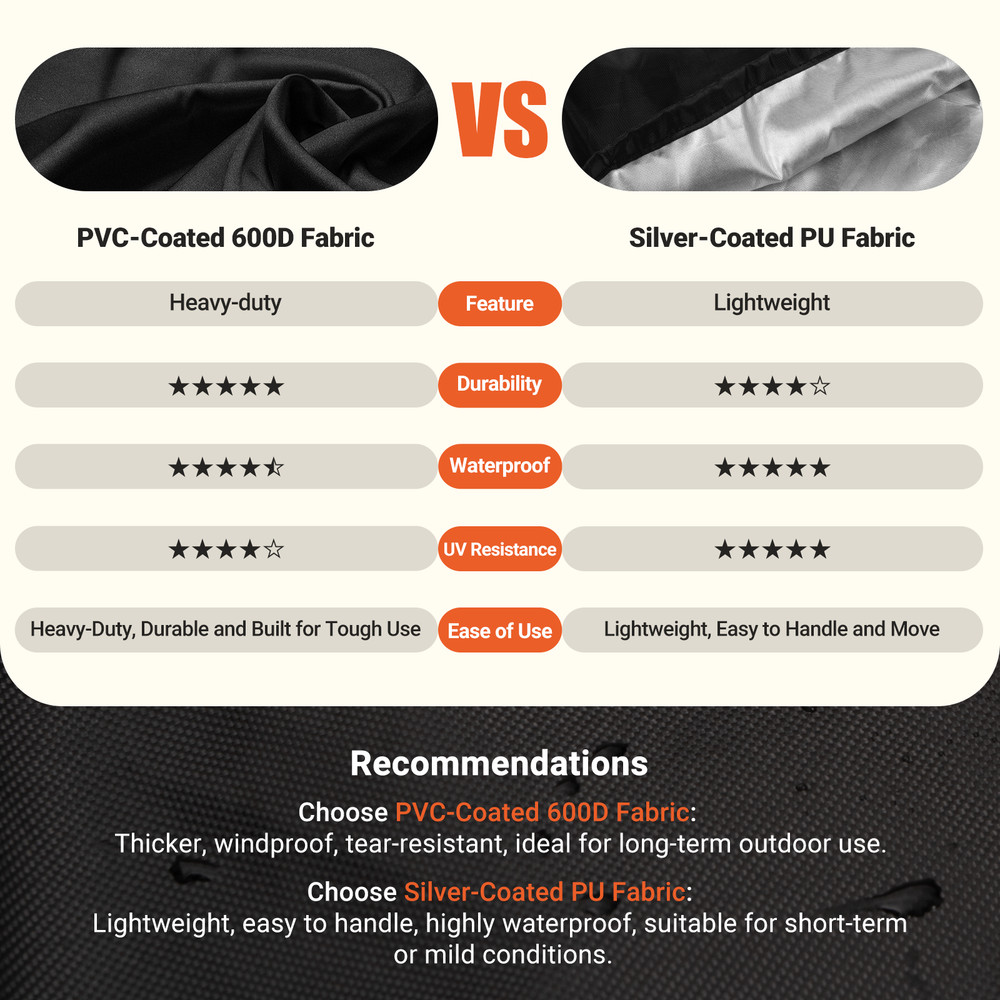 32" Fire Pit Cover Waterproof Round 22-32" Outdoor Windproof Drawstring