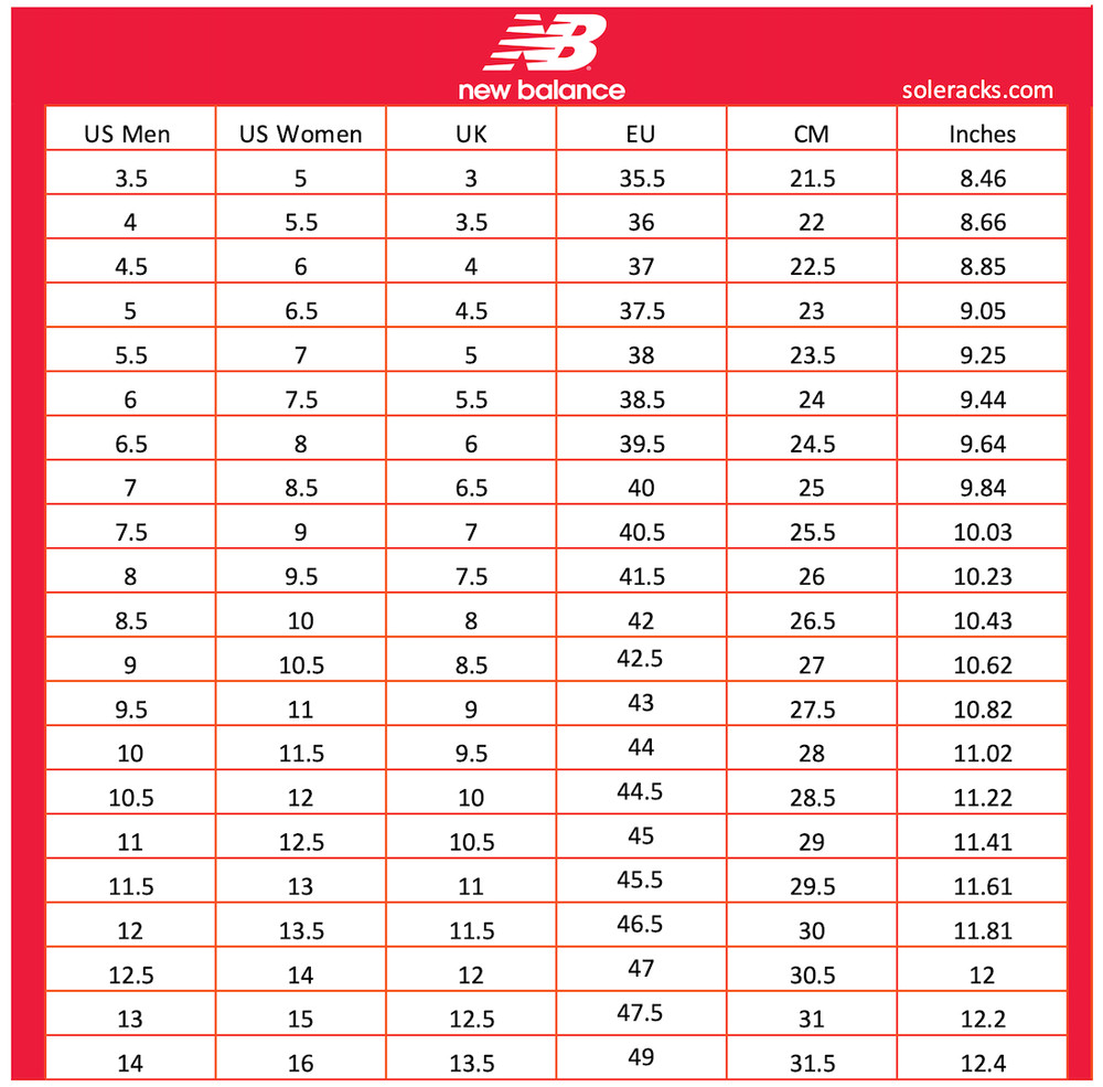 New Balance 574 Heritage Blue White Silver Mens Womens Sneakers ✅Multiple Sizes