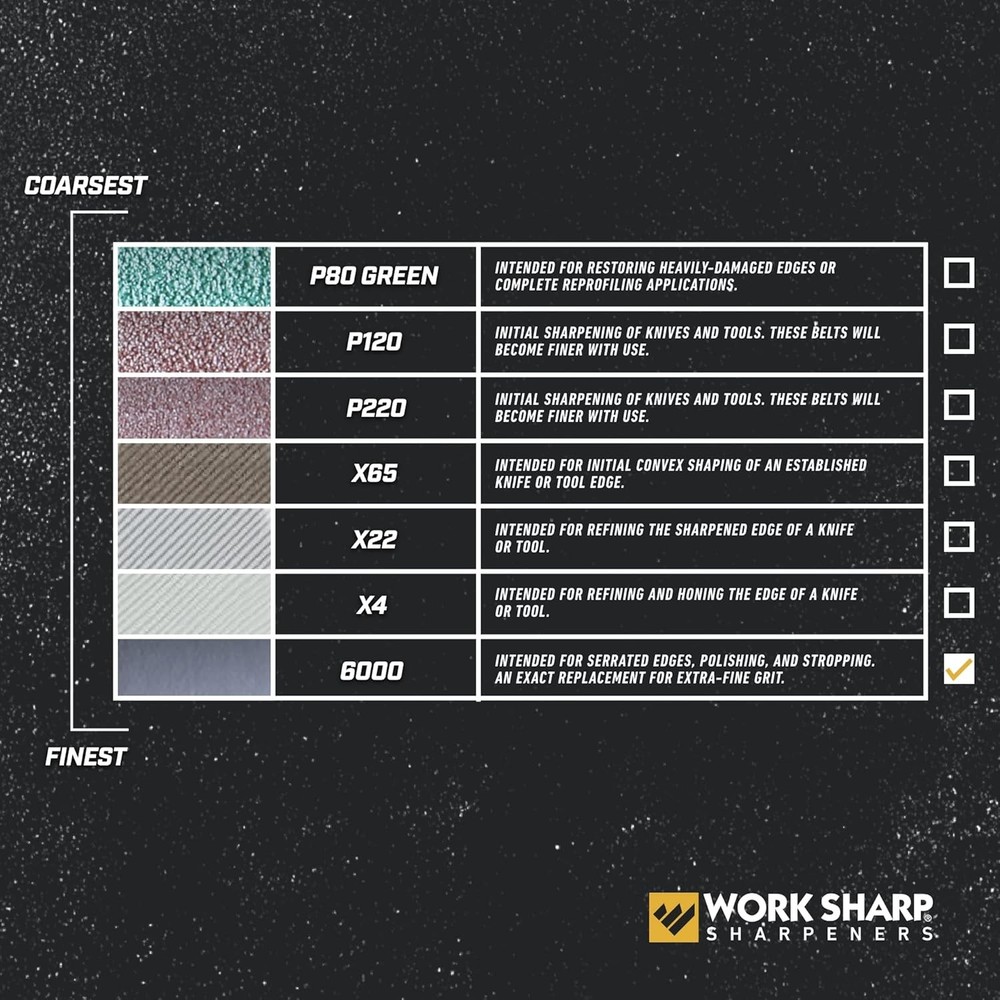 Work Sharp Knife & Tool Sharpener 6000 Grit Fine Replacement Belt Kit WSSA000270