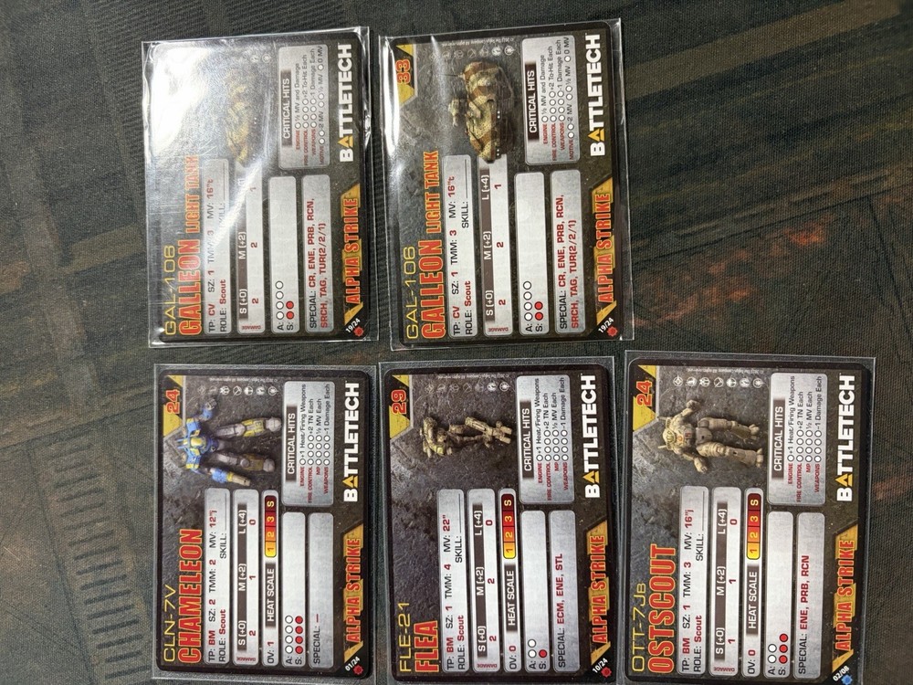 Battletech Inner sphere Painted Lance