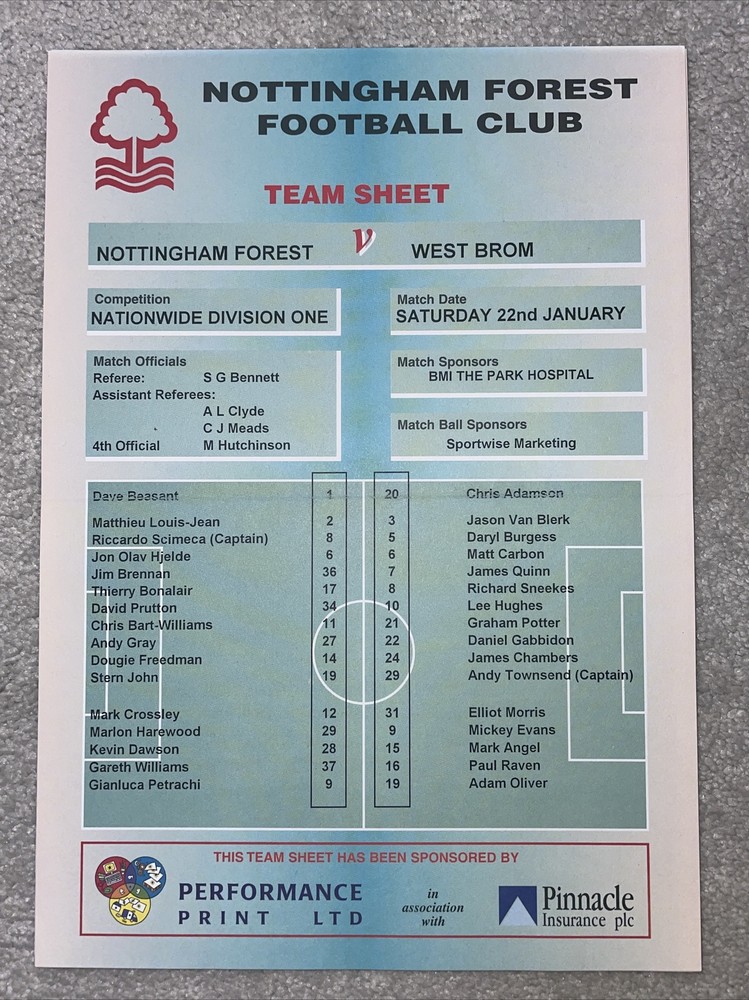 Team Sheet - Nottingham Forest v West Brom 22.1.2000