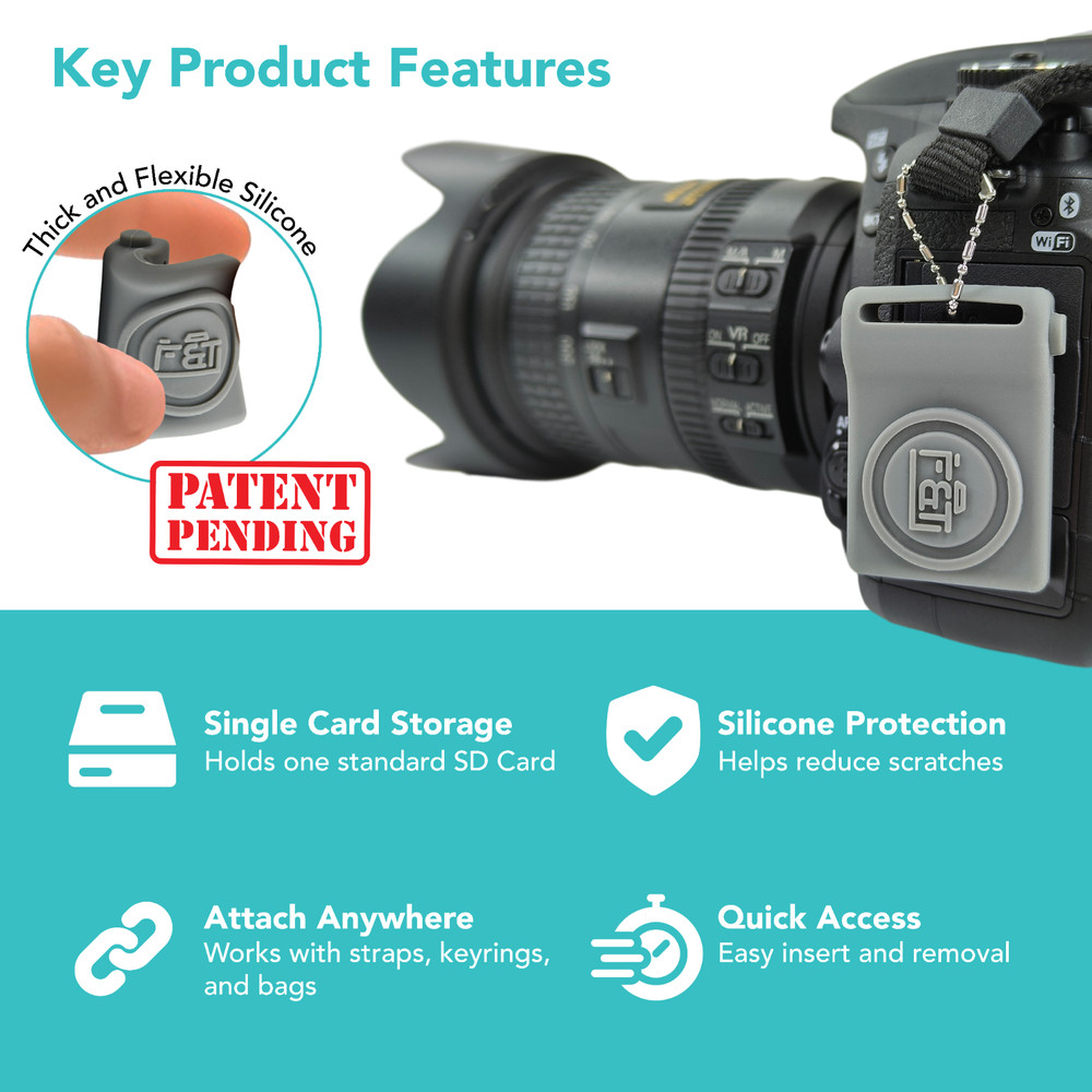 Silicone SD Memory Card Holder Sleeve, Mini Camera-Shaped SD Card Storage