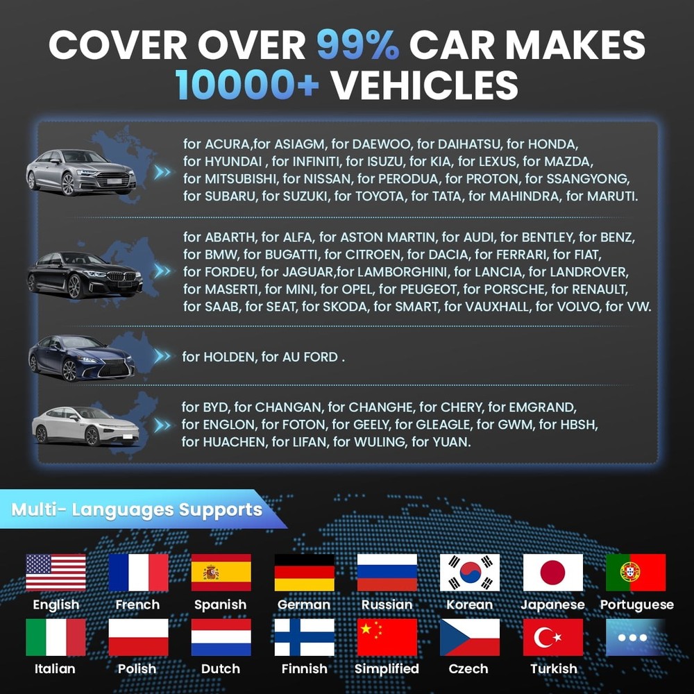 ANCEL X7 OBD2 Scanner Bluetooth Diagnostic Bidirectional ECU Coding DPF TPMS OIL
