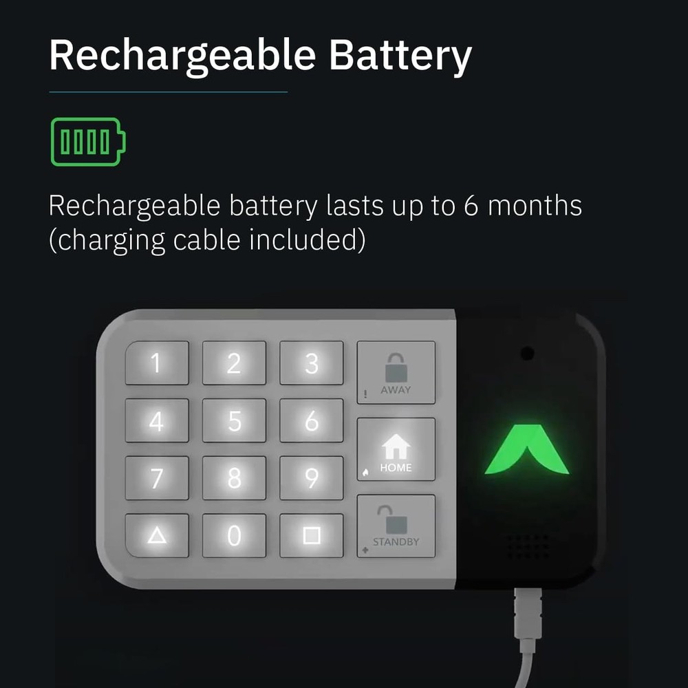 Keypad 2 | Arm & Disarm Your System | Detect Motion | Get Your System Status ...