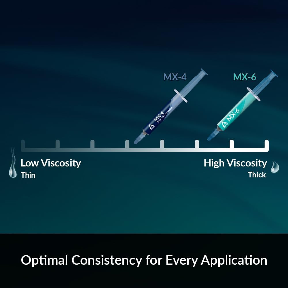 MX-4 (Incl. Spatula, 4 G) - Premium Performance Thermal Paste for All Processors