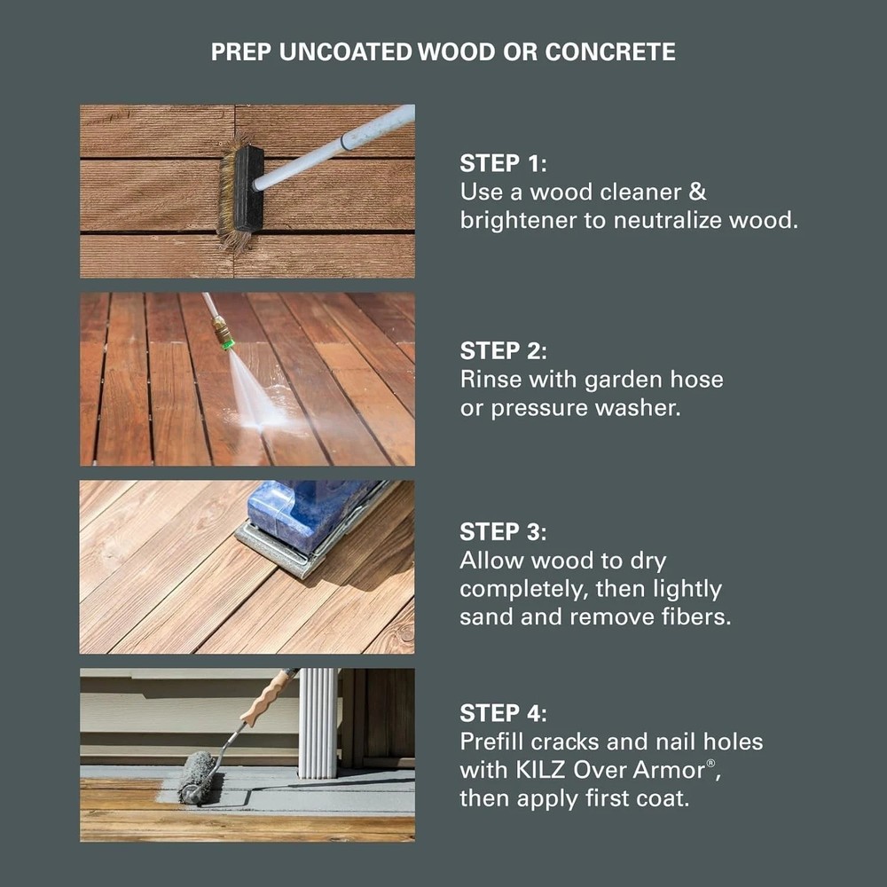 Over Armor Textured Surface Coating, Slate Gray/-