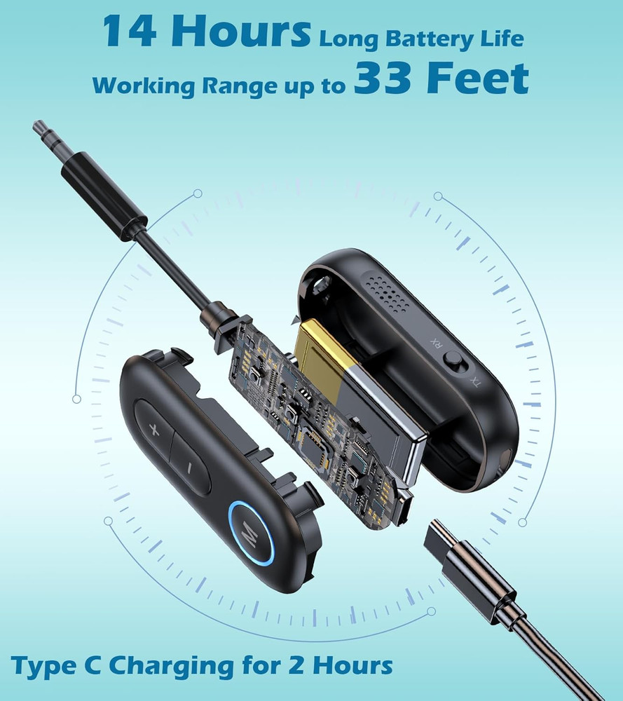 Airplane Bluetooth Adapter for Headphones, Bluetooth Transmitter for TV