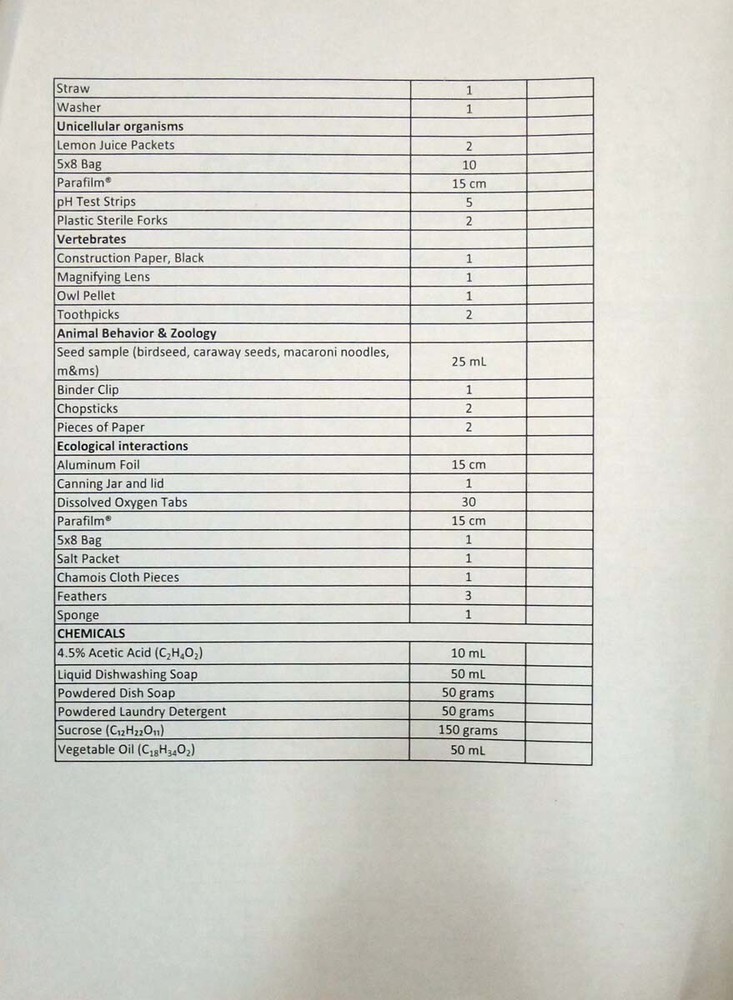 eScience Labs General Biology Lab Kit No. 1699 - new/incomplete