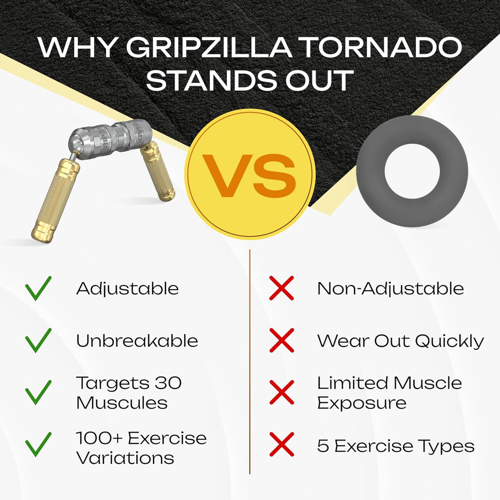 GRIPZILLA Tornado – the Absolute 3D Arm Builder | Upper Body Exercise Equipment