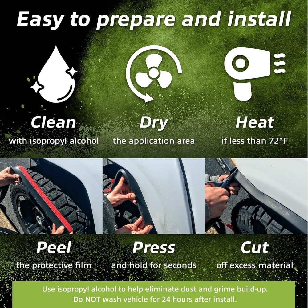 Universal Offroad Foam Fender Flares
