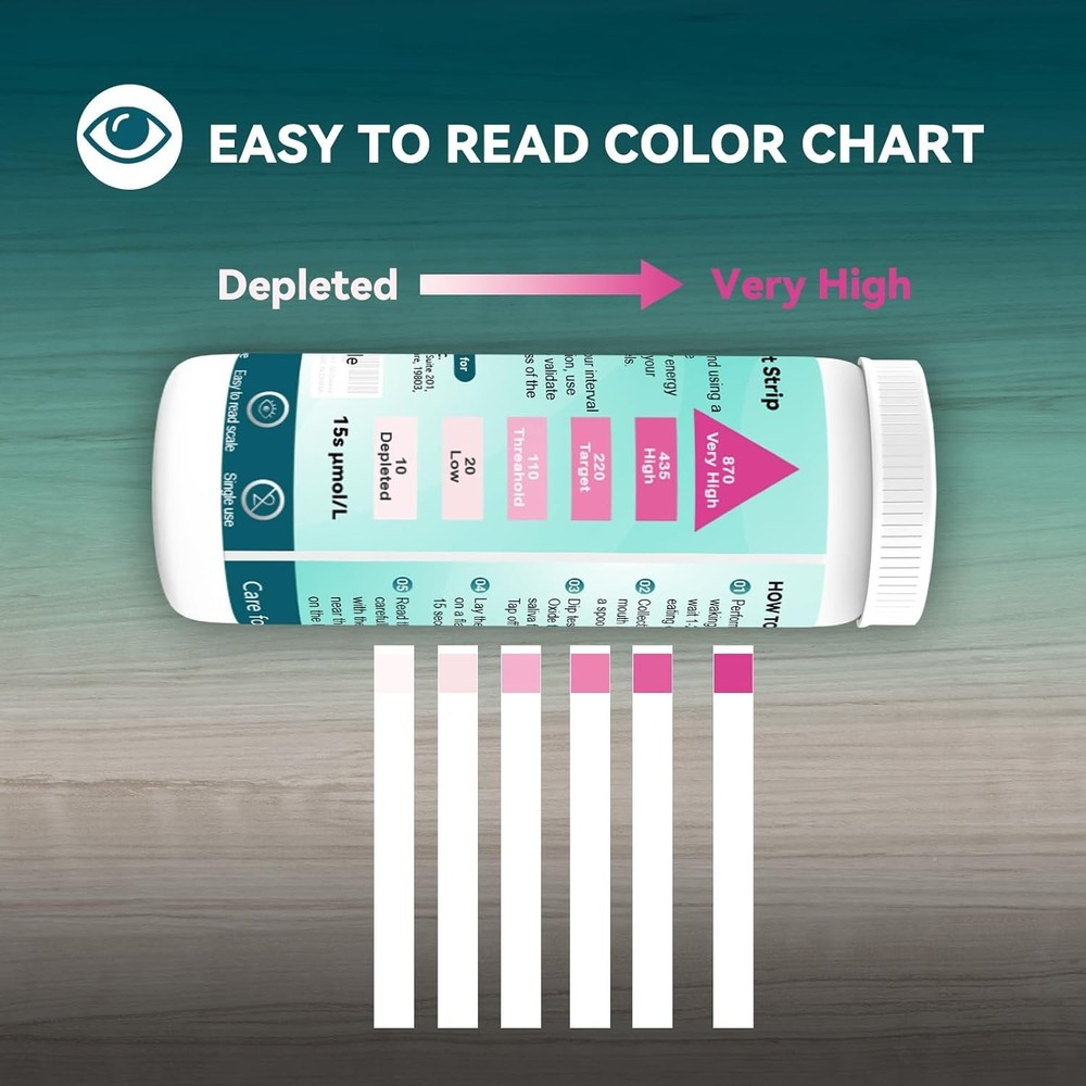 Easy-to-Use Nitric Oxide Indicator Strips - 25 Count for Instant Feedback