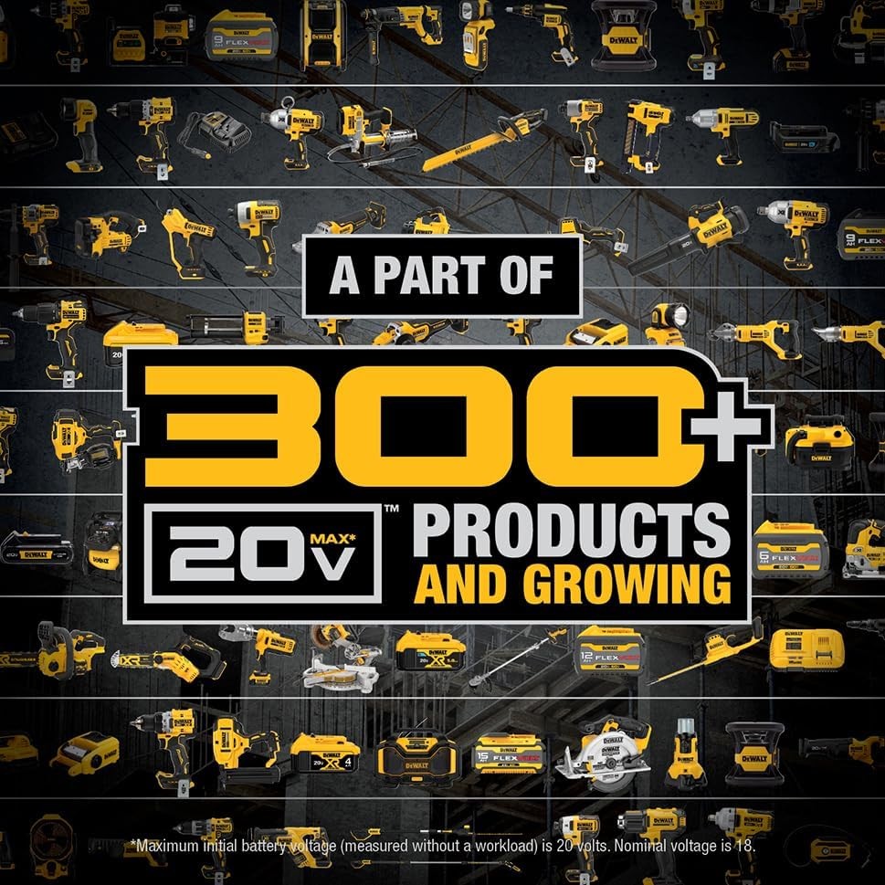 20V Max Cordless Drill Driver Set, 2 Speed, High Performance Motor,Includes 2 XR