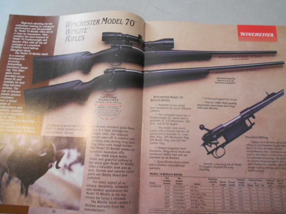 Winchester Sporting Arms Firearms Catalog 1989