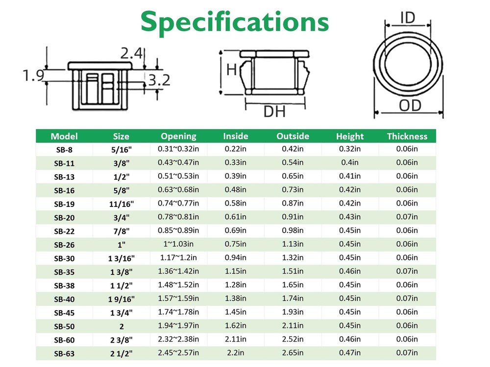 2-1/2(63mm) Black Snap-in Knockout Insulating Bushing Grommets Plastic Cabl