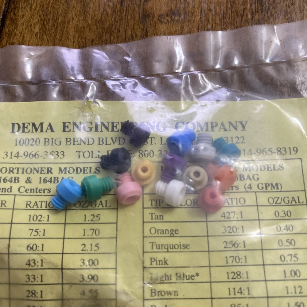 Dema Blend Center Metering Tip Kit
