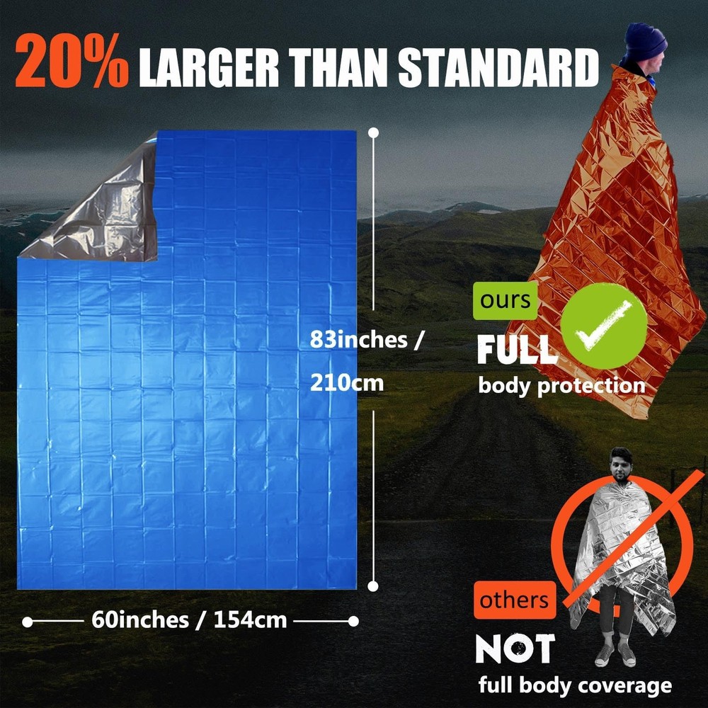 Emergency Blanket 2-Pack/4-Pack, Extra-Thick Extra-Large Space Blankets with ...