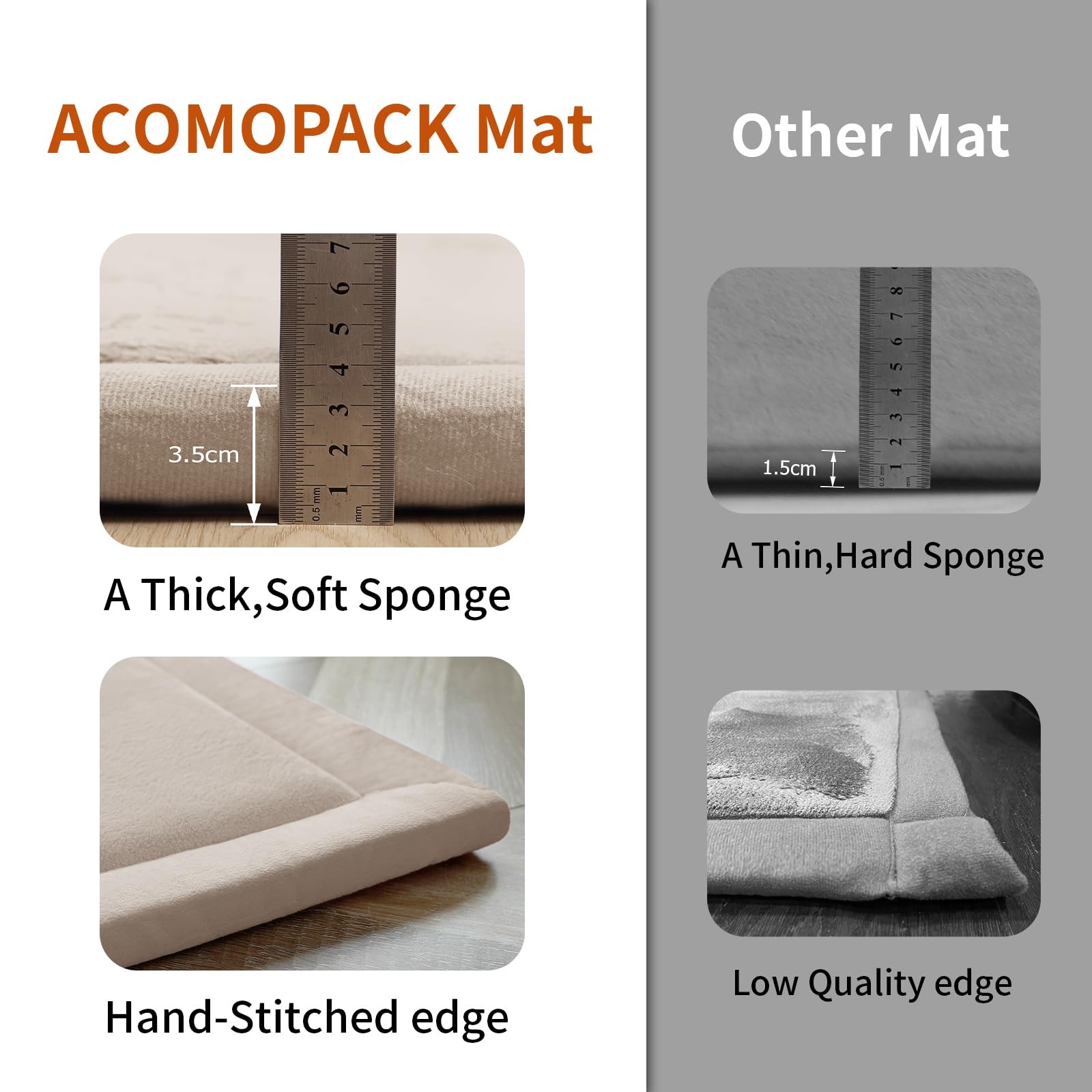 59x79in Baby Play Mat for Crawling,kids,Non slip Thick Memory Foam Nursery Rug