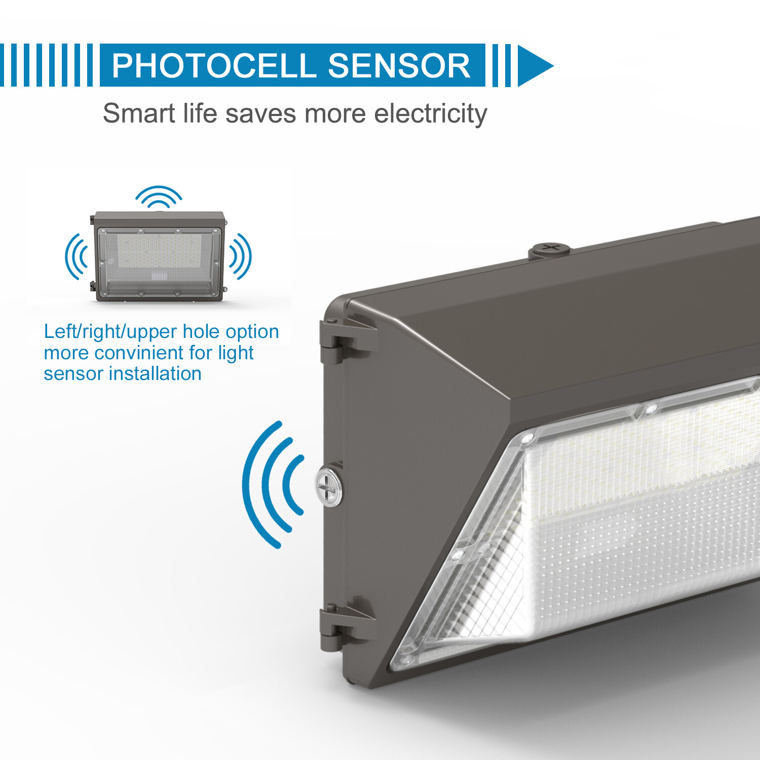 DLC ETL 120W LED Wall Light 5000K Dust to Dawn Commercial LED Wallpack Lighting