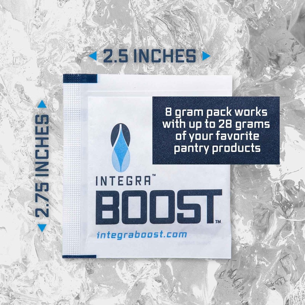 62% RH Level - 8 Gram Size - Two-Way Humidity Control Pack - Includes Indicat...