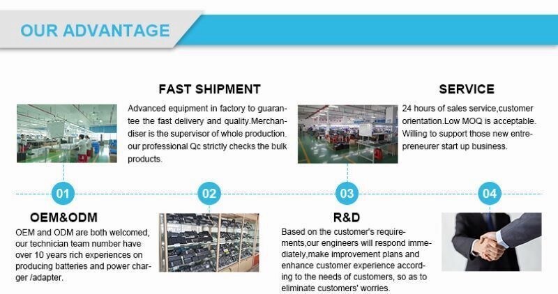 YRDD6 Battery For Dell Inspiron 3493 3582 3583 3584 3593 3793 5480 42Wh 11.4V US