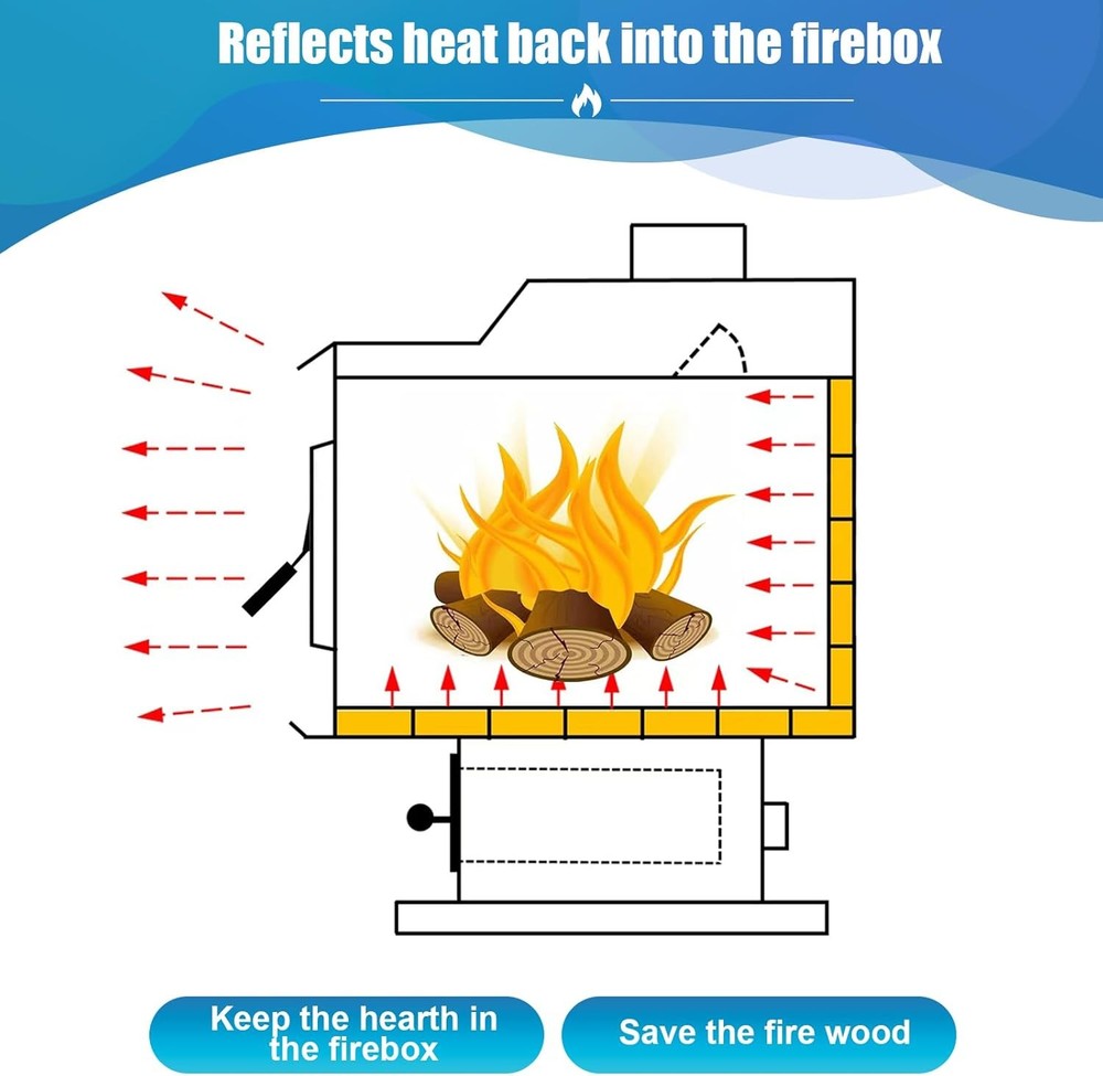 Woodstove Firebricks, Upgrade Fire Bricks Replacement 9“x4.5"x1.25" - 12Pack