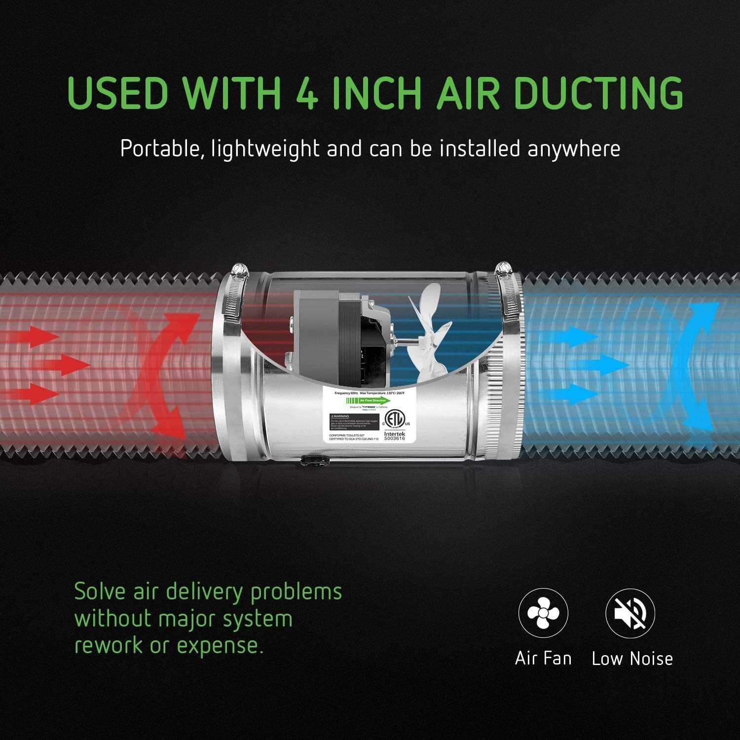 VIVOSUN 4"/6"/8" Inline Fan HVAC Exhaust Blower Ventilation Fan 100/240/420 CFM