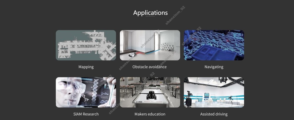 360 degreeLaser radar for robots Navigation and obstacle avoidance