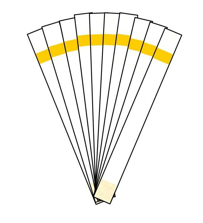 Histamine Quick Test Strips