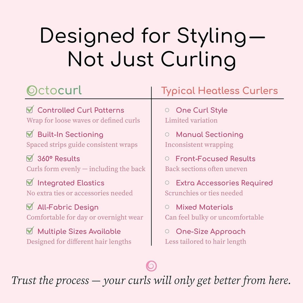 Customizable Heatless Curls - Medium to Thin Hair