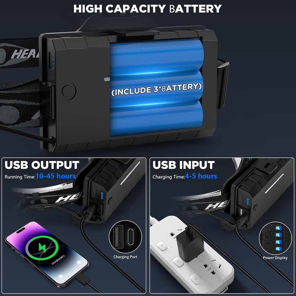 Linterna Frontal Recargable 3000 Lumenes LED 5 Modos Impermeable Ajustable