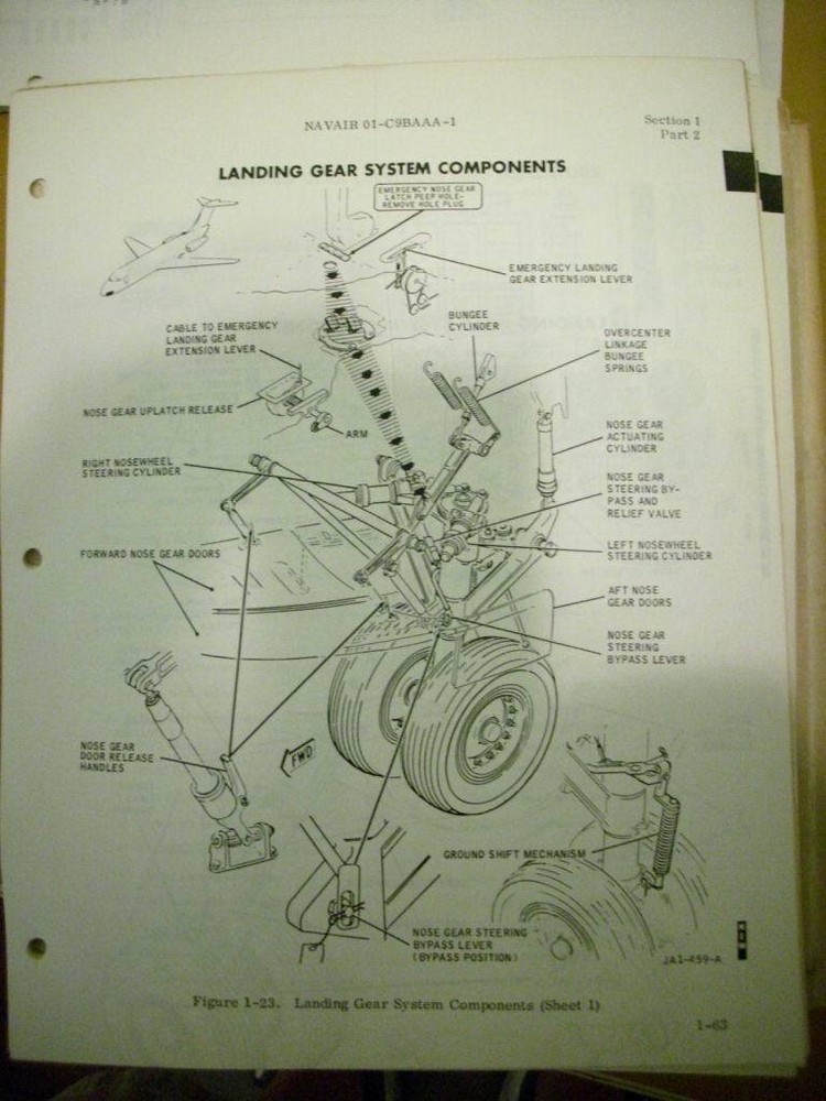 McDonnell Douglas C-9B NATOPS Flight Manual aka DC9