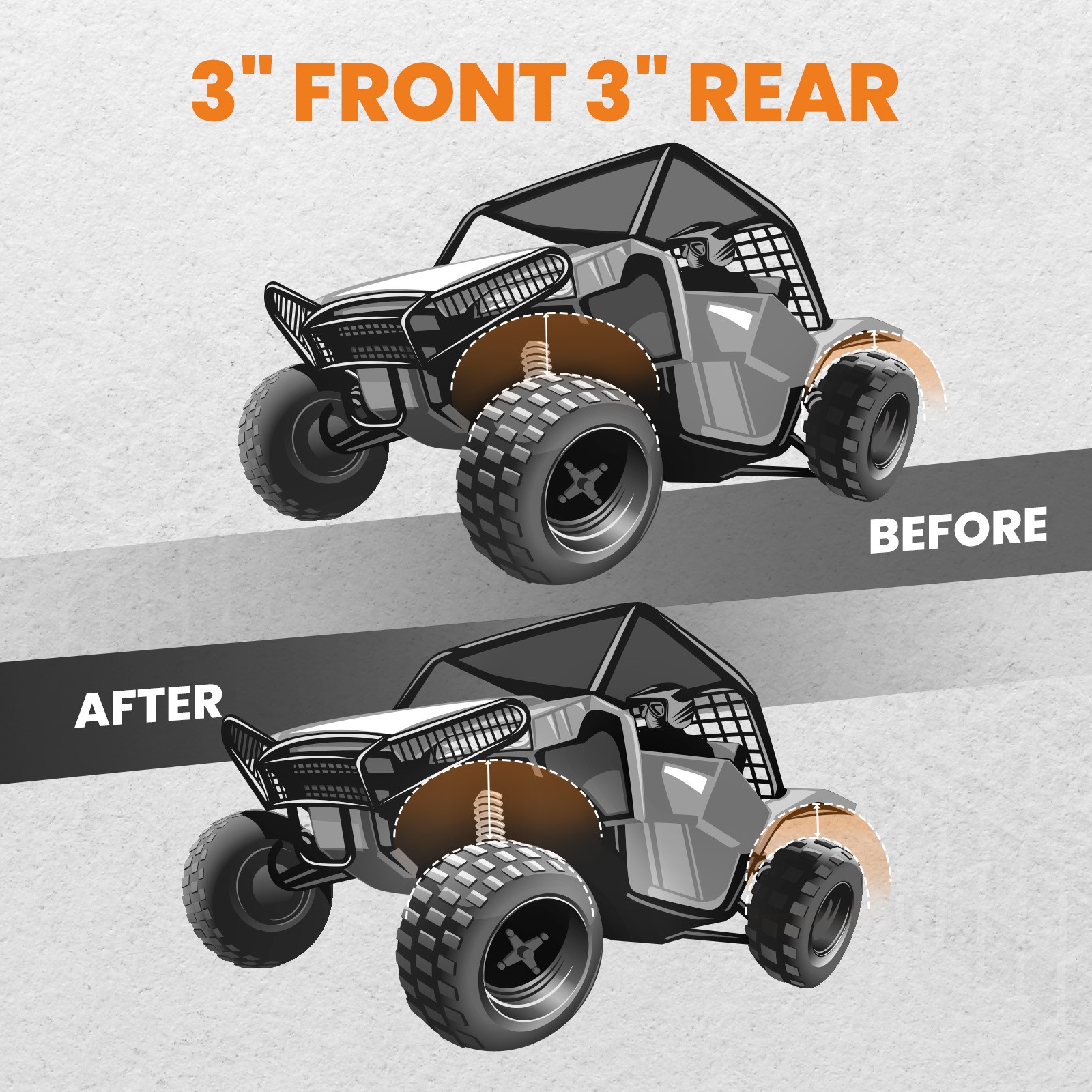 3" Full Front and Rear Lift Kit for Polaris General 4 1000 2016-UP