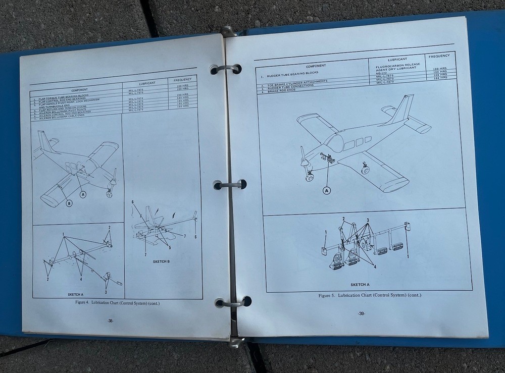 Piper Flite LinerProgrammed Inspection 761-496 Original