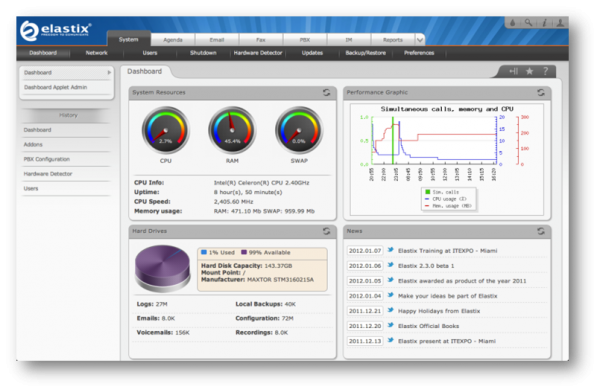 Issabel 4 Elastix FreePBX VOIP phone system Server Hosted PBX Cloud VPS support