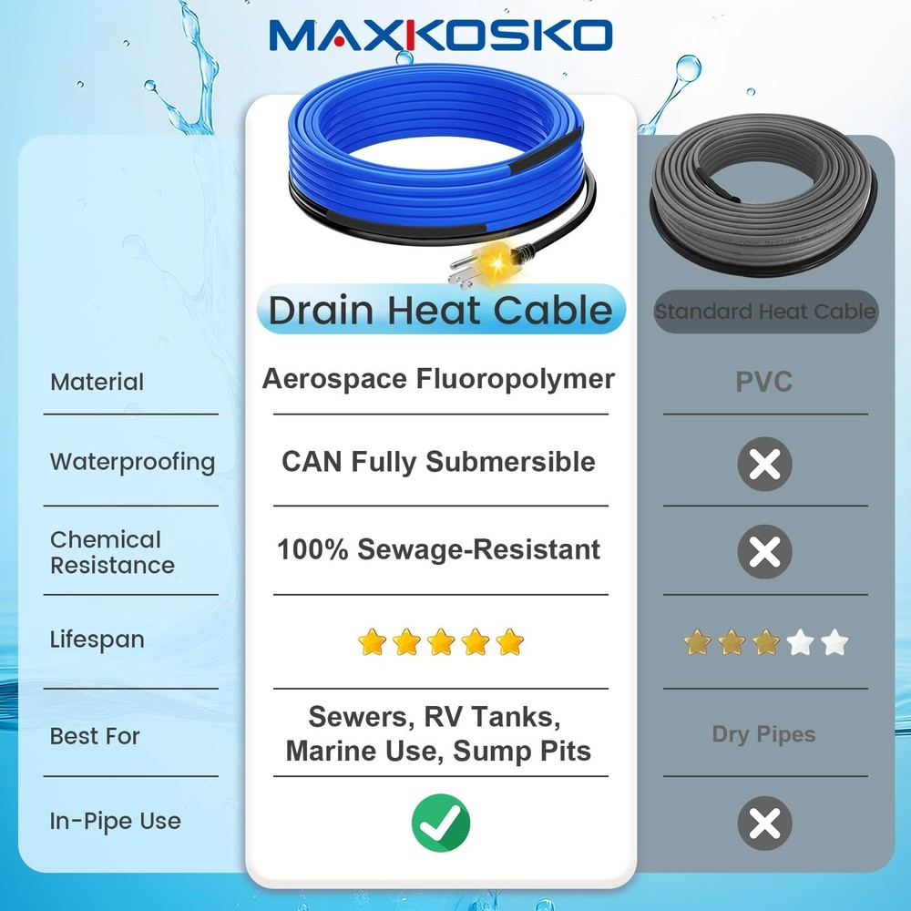 MAXKOSKO Sewage Pipe Heating Cable - Wastewater System Freeze Prevention