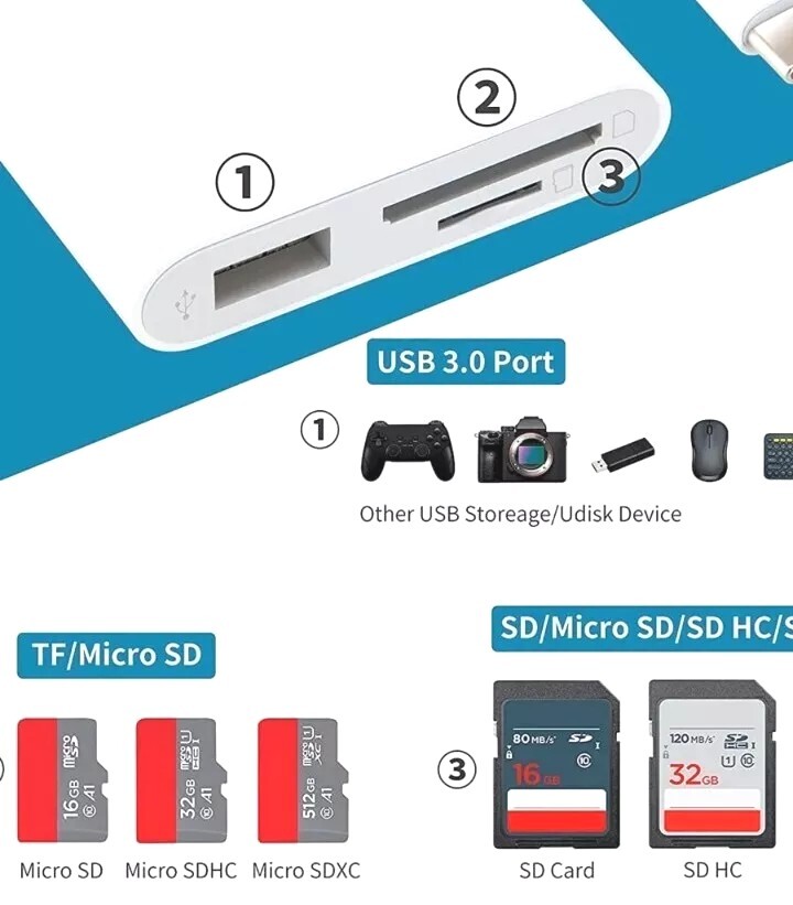 USB C to SD Card Reader with USB 3.0 Thunderbolt to Micro SD TF Card Reader