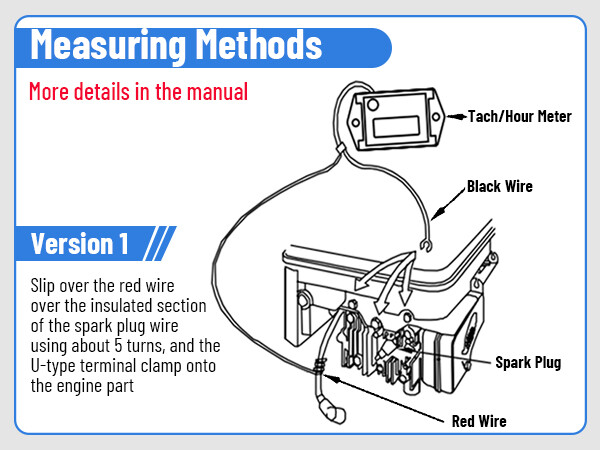Waterproof Digital Inductive Tiny Tach Meter Small Engine Tachometer Hour Meter