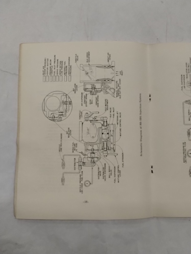 Bendix RS Fuel Injection System Preliminary Service Manual-Original