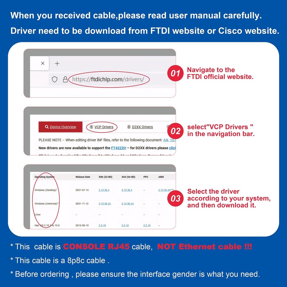 USB-C Cisco Console Cable,OIKWAN 6ft USB Type C 6 ft 1-Pack, Blue usb-c