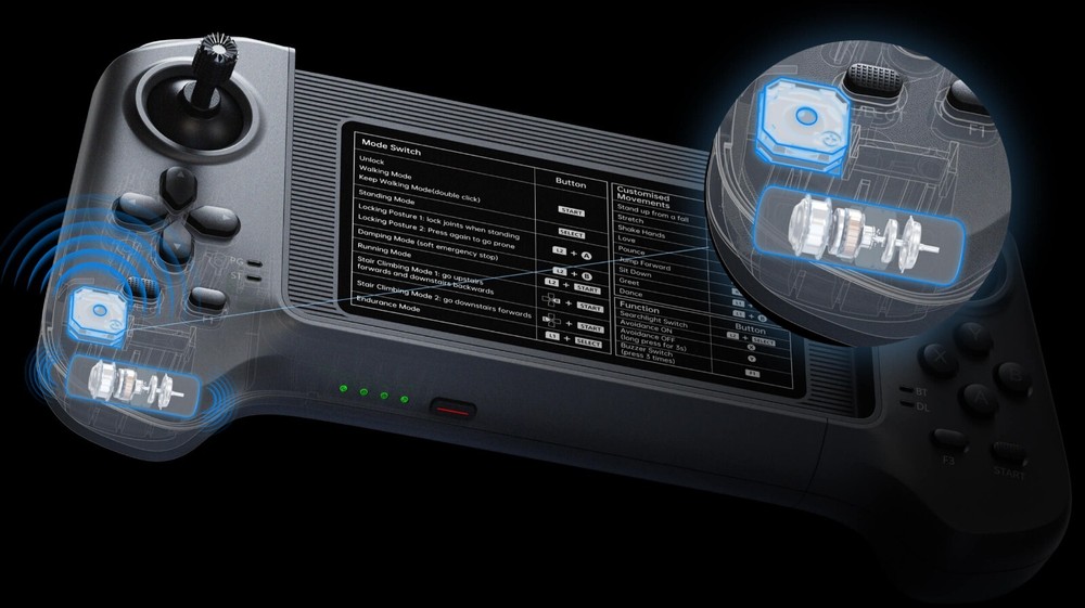 Unitree Go2 Pro Robot Dog with Unitree R3 Controller - Smart AI Technology