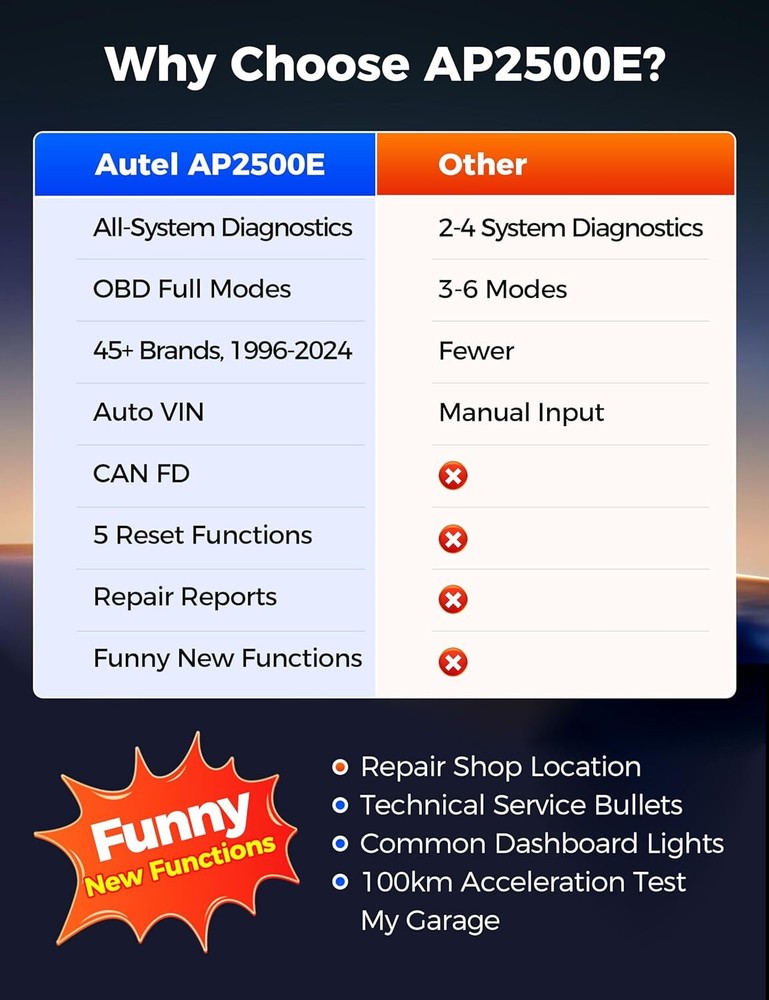 Autel MaxiAP AP2500E OBD2 Code Scanner Dongle Wireless Bluetooth Diagnostic Tool