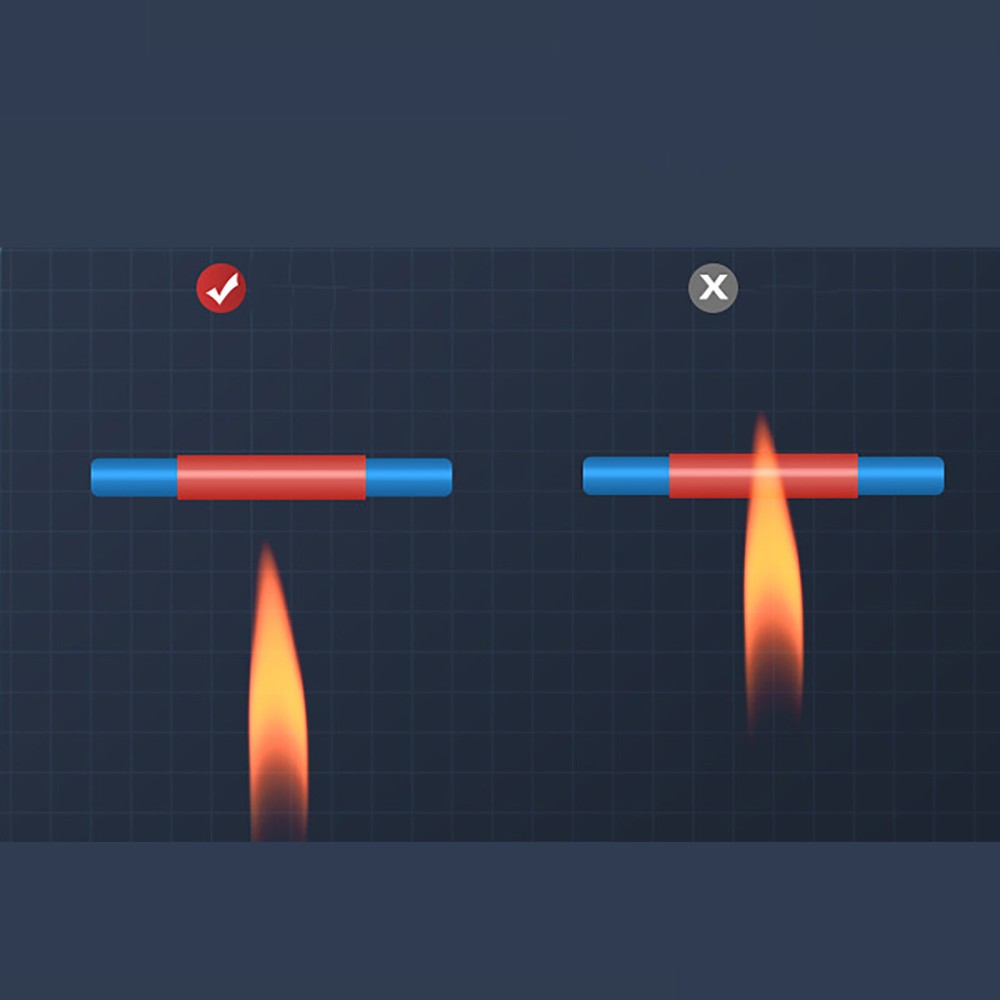 Waterproof Dual Wall Heat Shrink Tubing Kit w/ Adhesive Seal Marine & Auto Grade