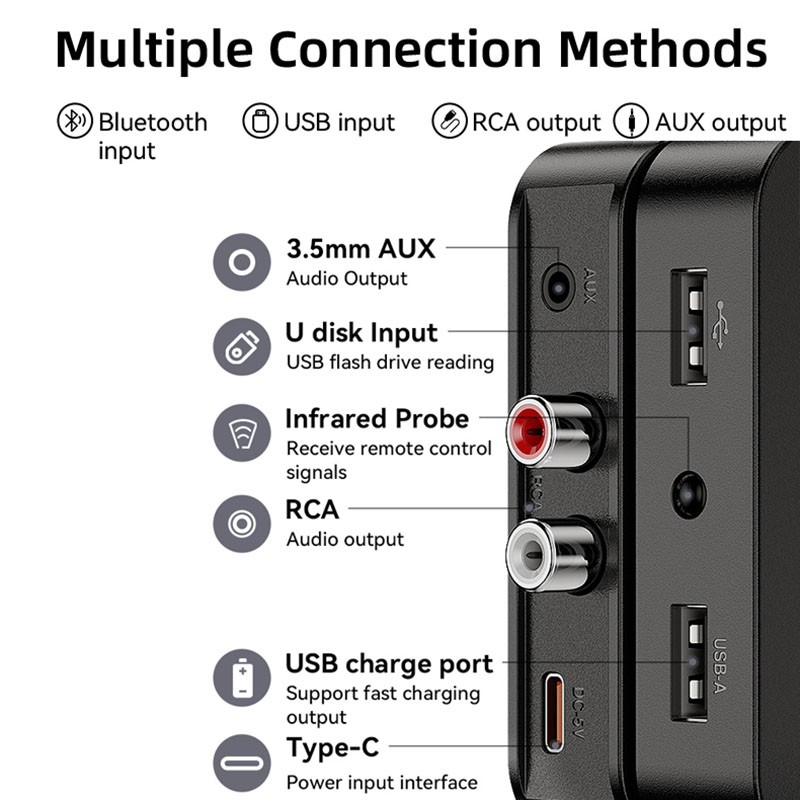 Long Range Bluetooth Receiver 6.0 For Home Stereo Car AUX Speaker Audio Adapter