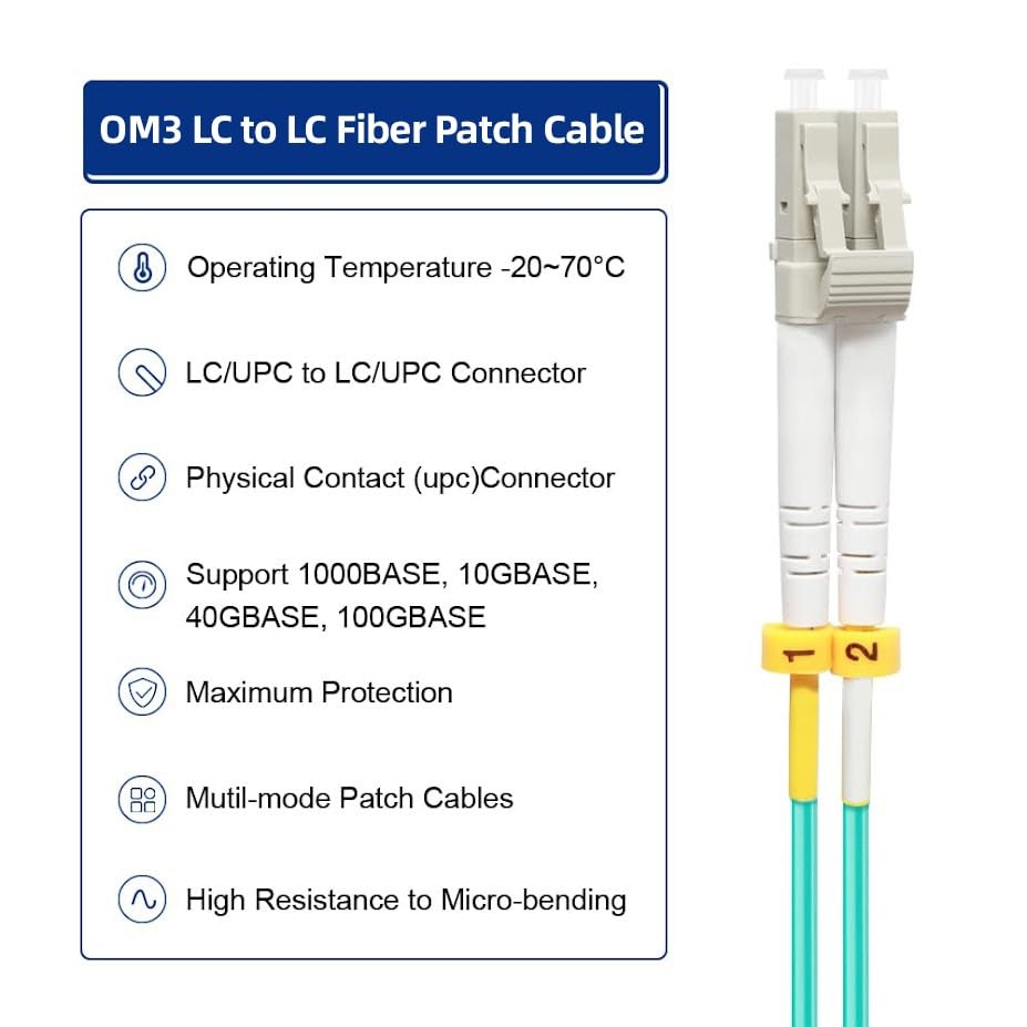 - 0.5M-2Pack OM3 LC to LC Fiber Patch Cable, MM Multimode Fiber Optic Cable, ...