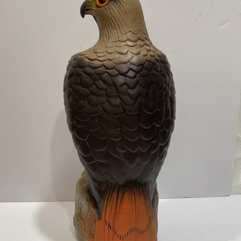 GroundWork Hawk Decoy 16 Inch Polyethylene